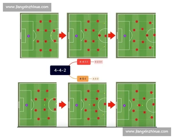 现代足球体系中边翼卫角色演变与攻防价值解析战术影响与未来趋势